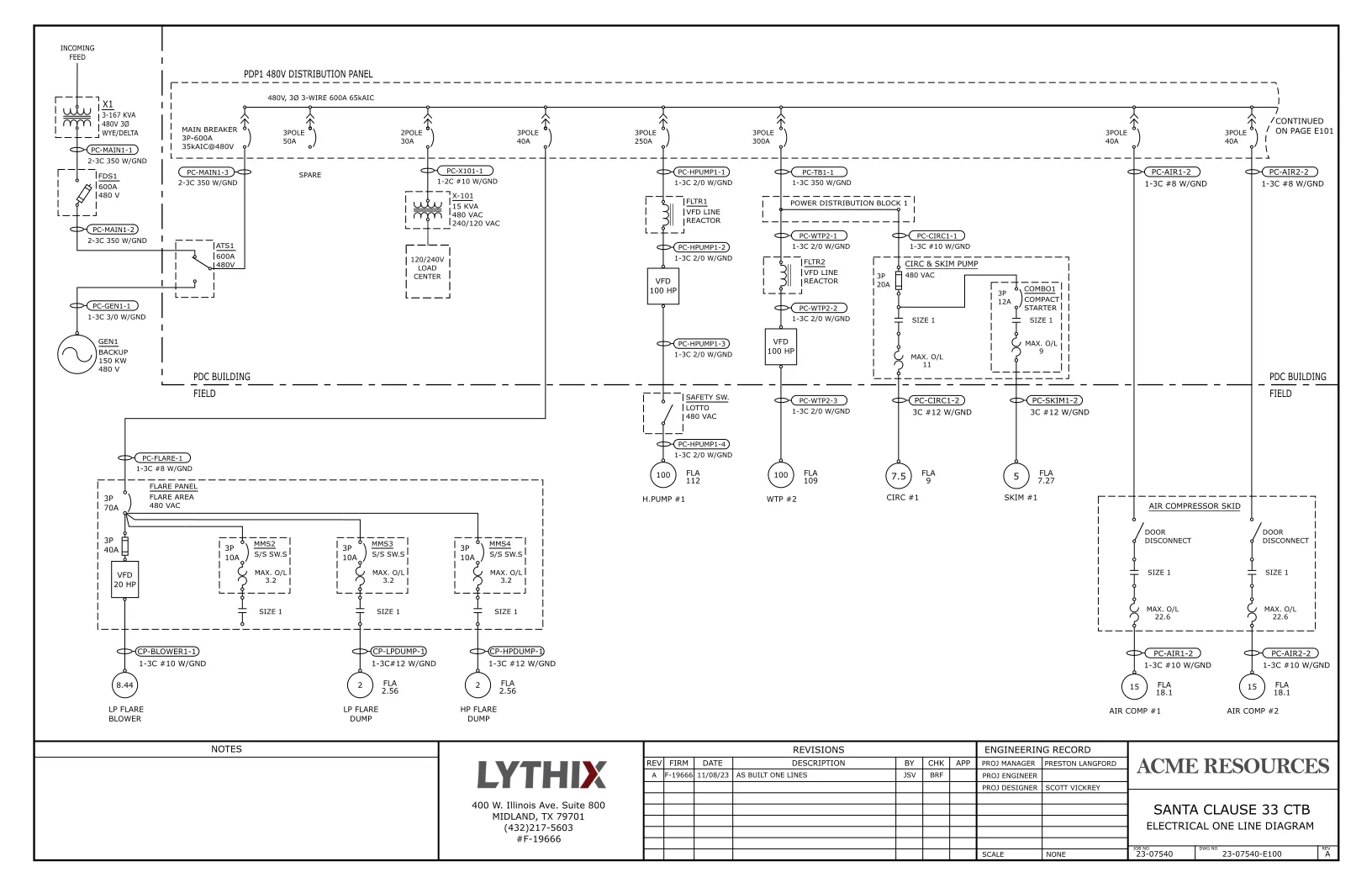 Electrical one-line diagram design